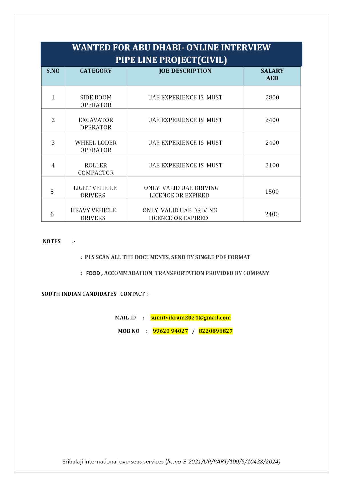 WANTED FOR ABU DHABI- ONLINE INTERVIEW PIPELINE PROJECT