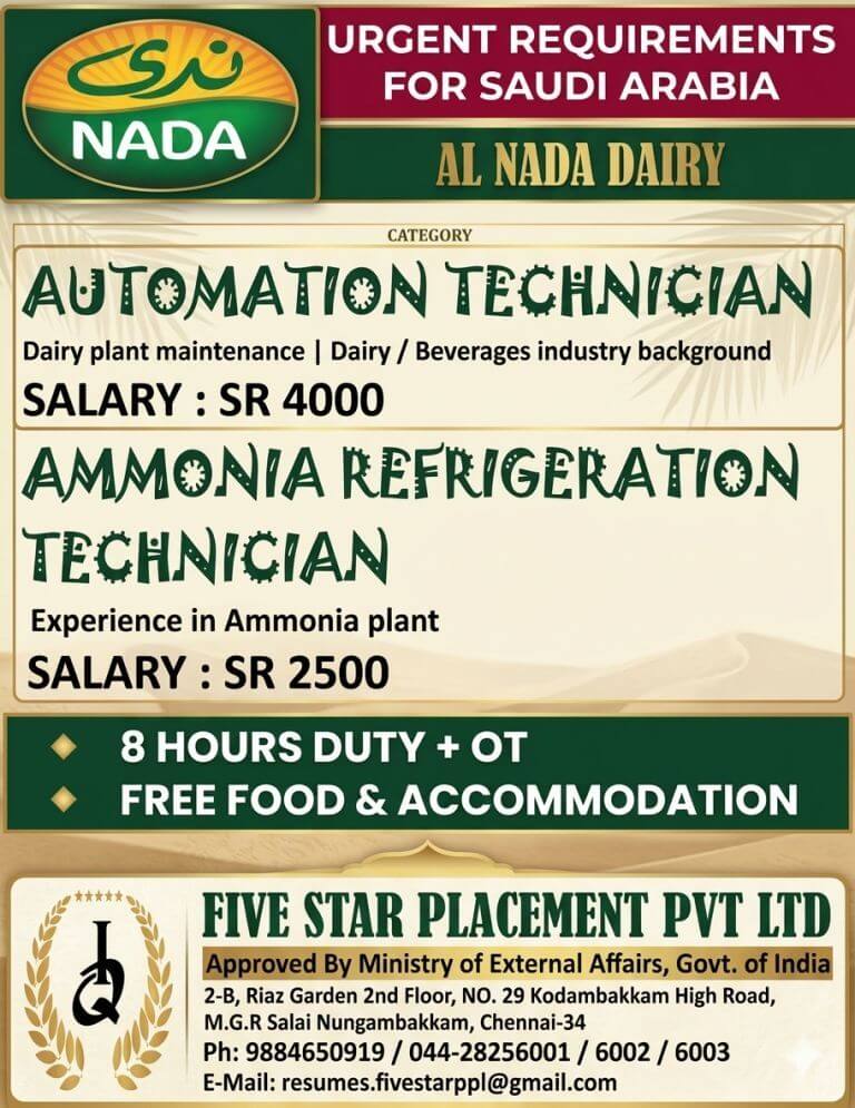 URGENT REQUIREMENT FOR SAUDI ARABIA