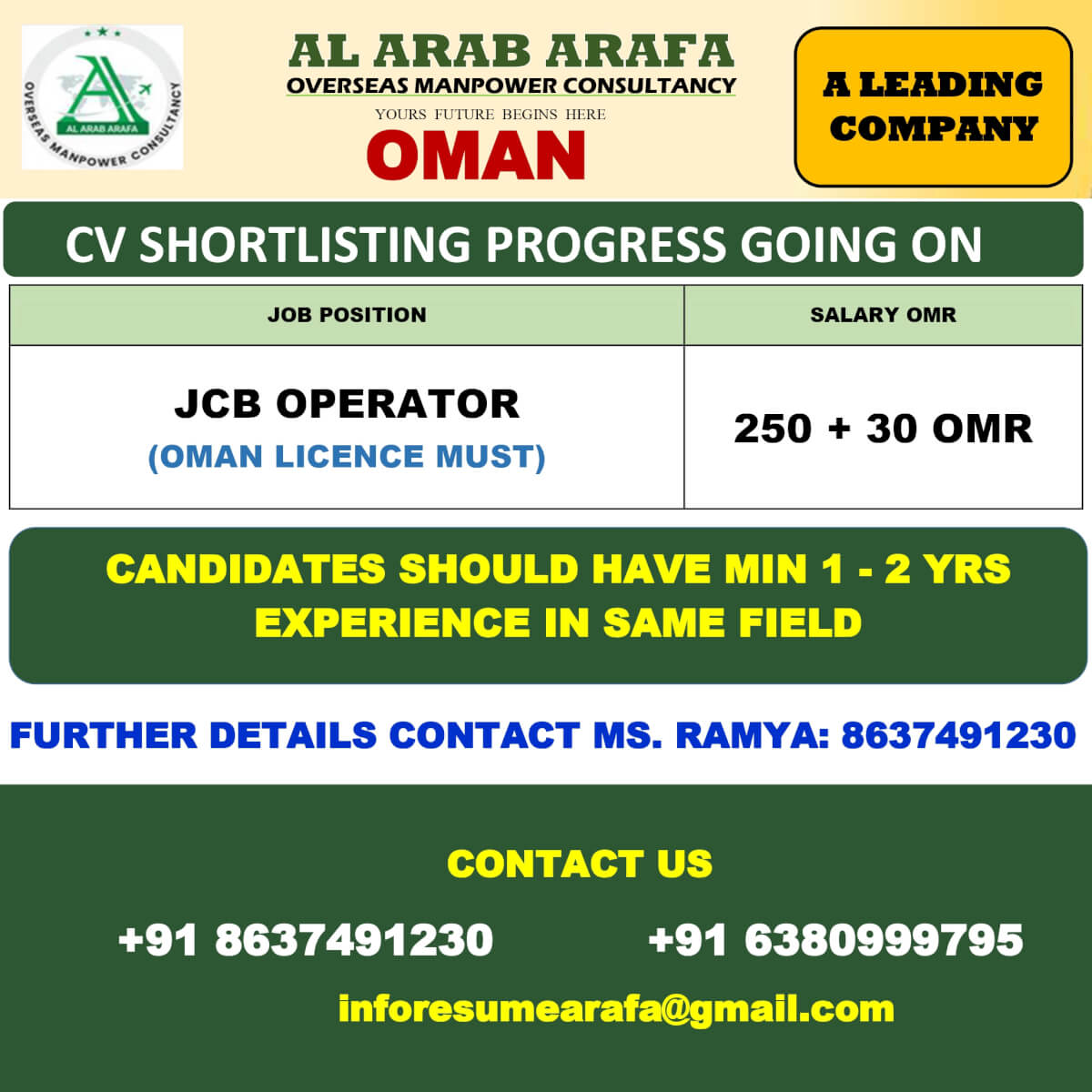 CV SHORTLISTING PROGRESS GOING ON