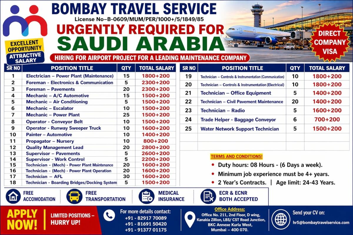 Urgently required for ksa reputed co.