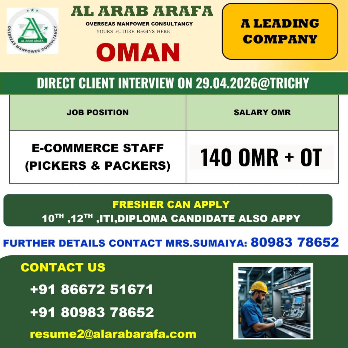 DIRECT CLIENT INTERVIEW ON 29.04.2026 @TRICHY