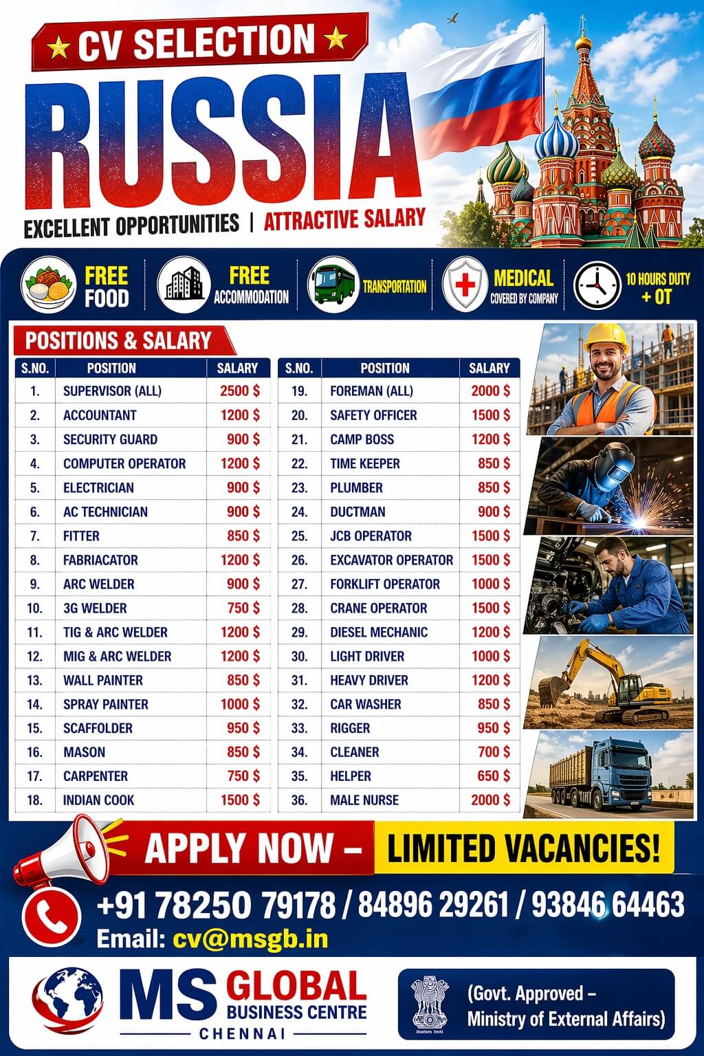 HIRING FOR RUSSIA - CV SELECTION