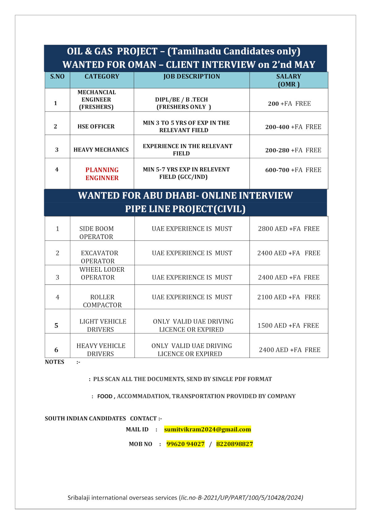 WANTED FOR ABU DHABI - OMAN ONLINE INTERVIEW
