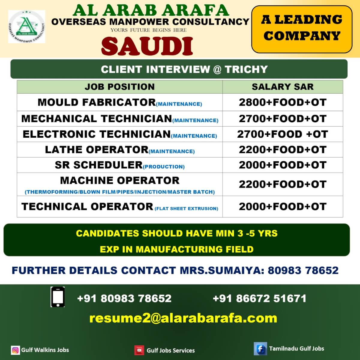 CLIENT INTERVIEW COMING SOON @TRICHY