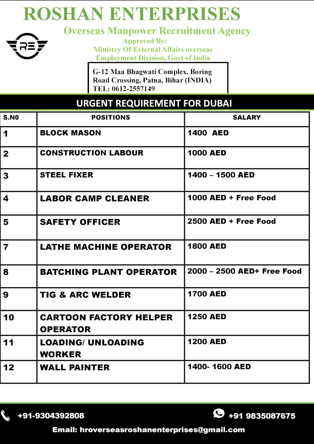 URGENT REQUIREMENT FOR DUBAI