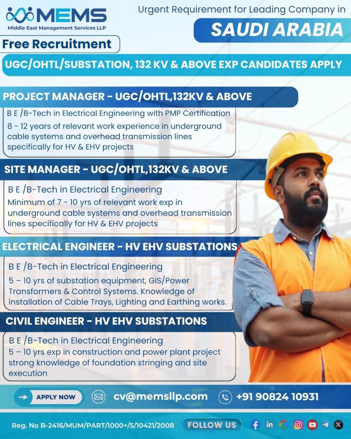 We are hiring for a Saudi Electricity Project Grid Substation Above 133 KV