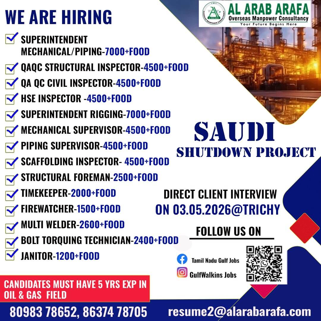 DIRECT CLIENT INTERVIEW ON 03.05.2026@TRICHY