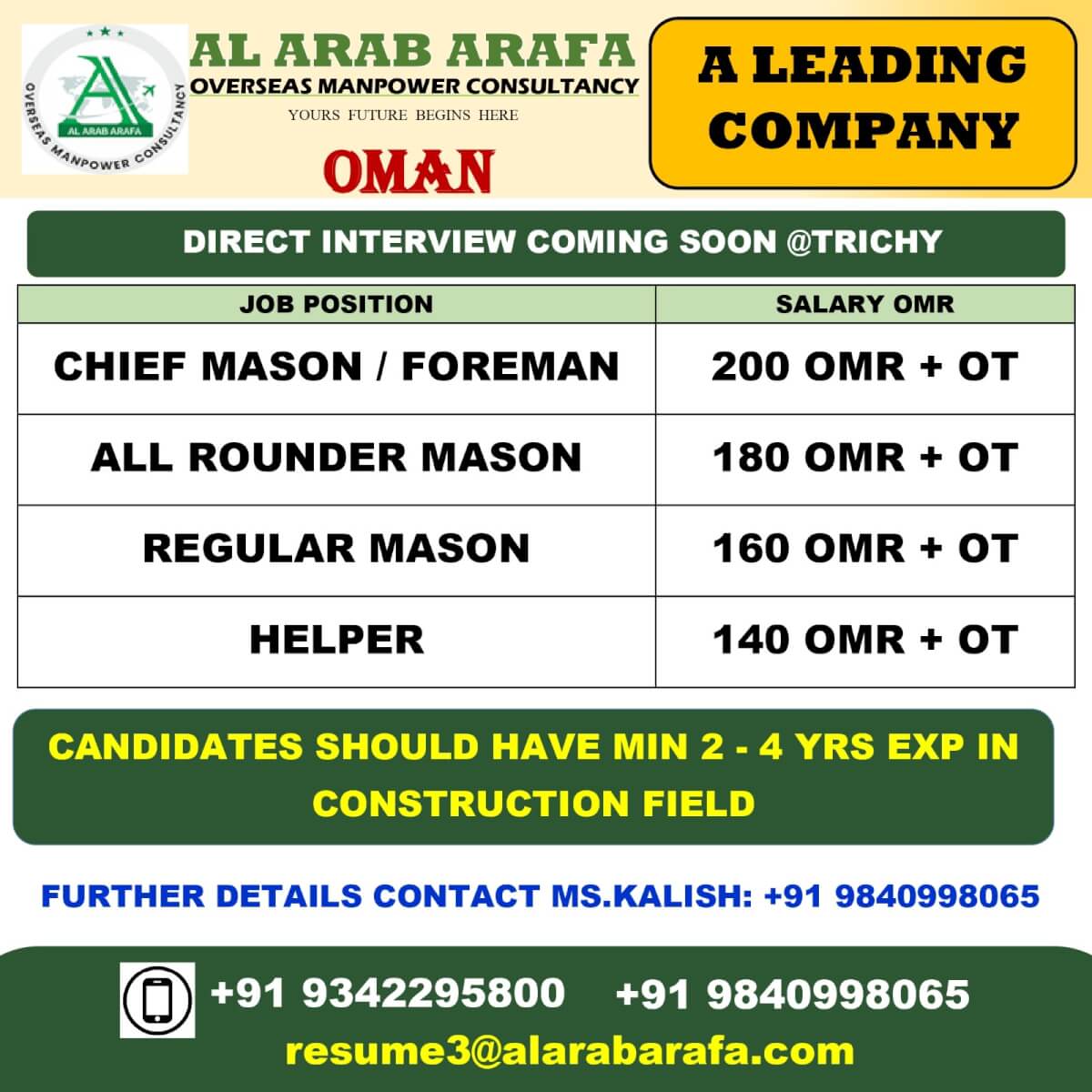 CV SHORTLISTING PROGRESS GOING ON