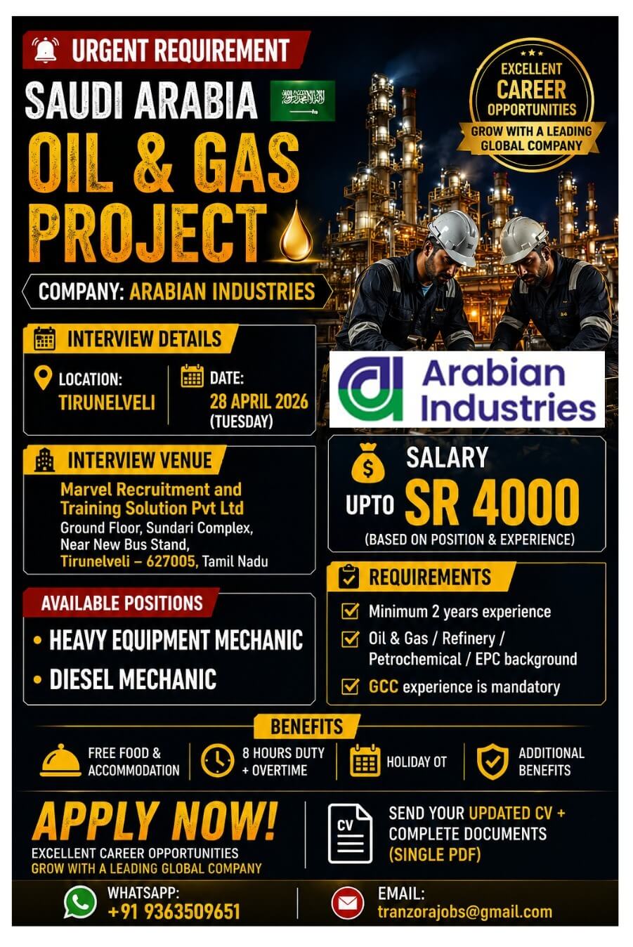 SAUDI ARABIAN INDUSTRIES