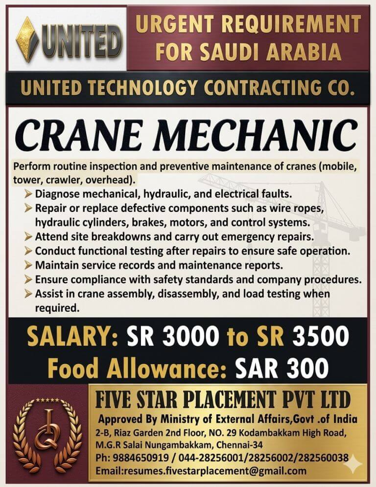 URGENT REQUIREMENT FOR SAUDI ARABIA