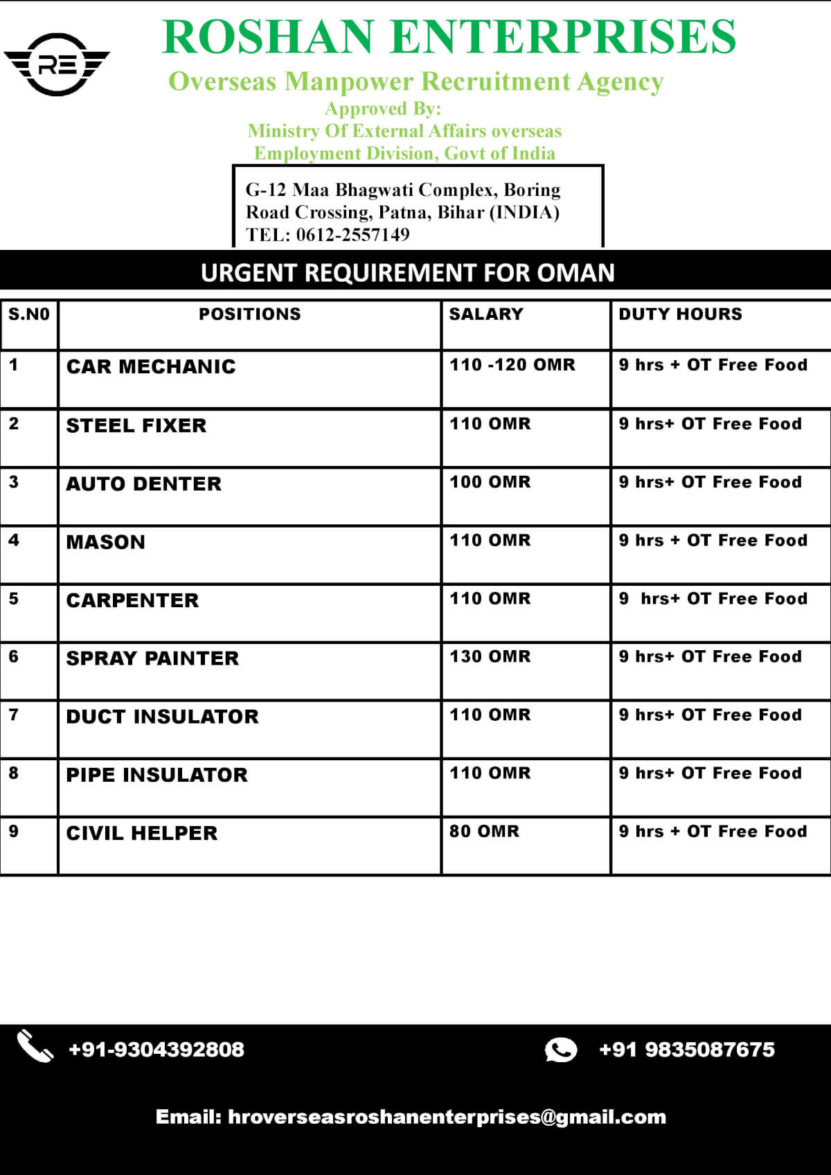 URGENT REQUIREMENT FOR OMAN