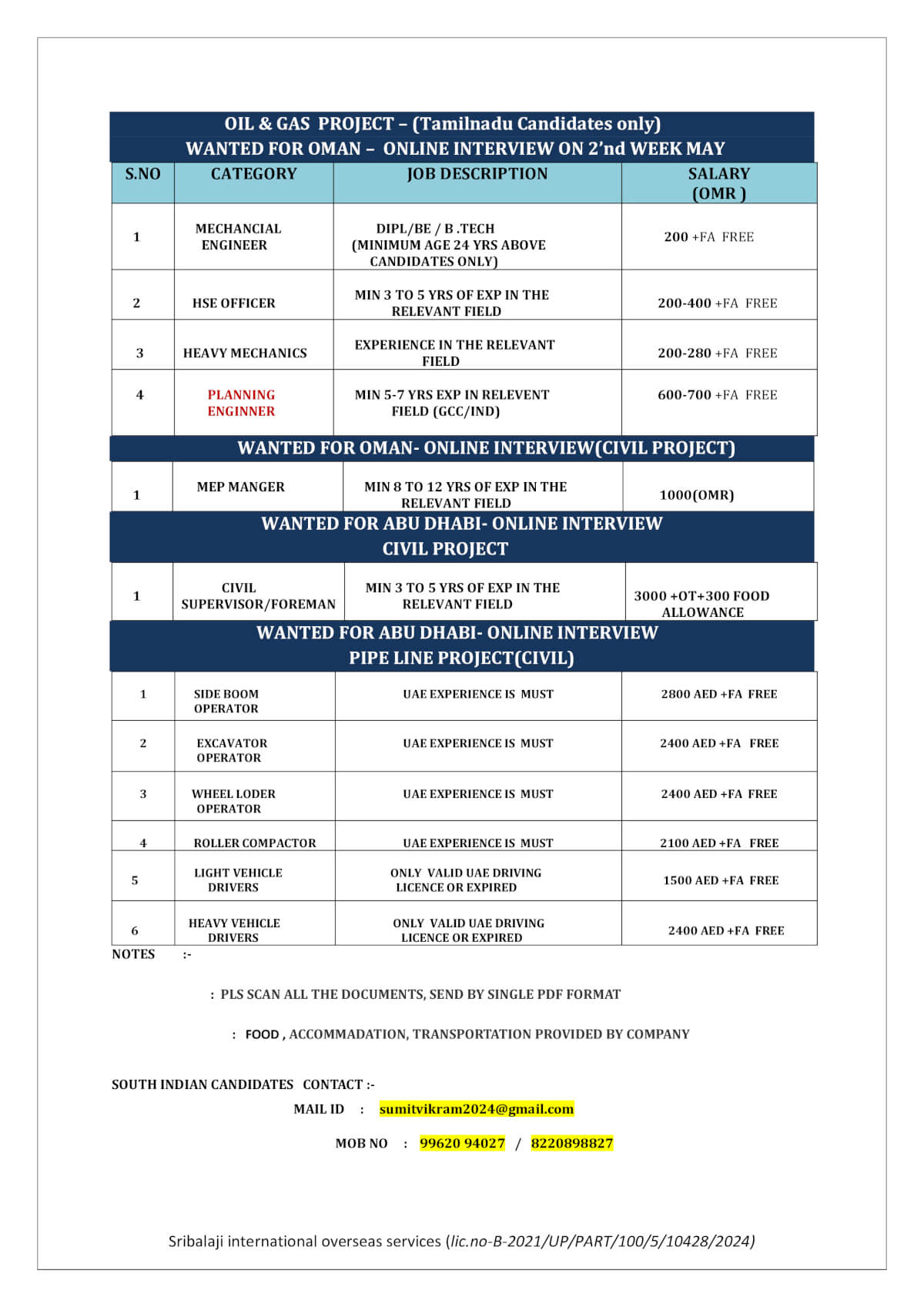 WANTED FOR OMAN - ABU DHABI - ONLINE INTERVIEW