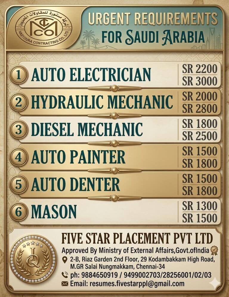 URGENT REQUIREMENT FOR SAUDI ARABIA