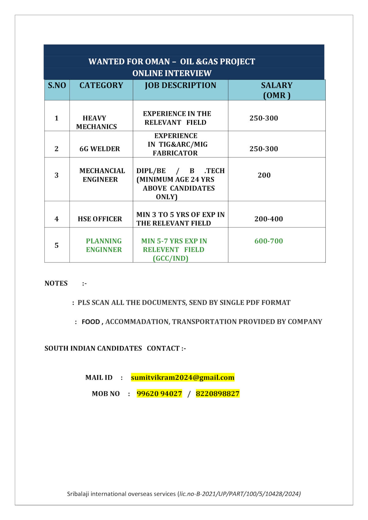 WANTED FOR OMAN - ONLINE INTERVIEW OIL& GAS PROJECT