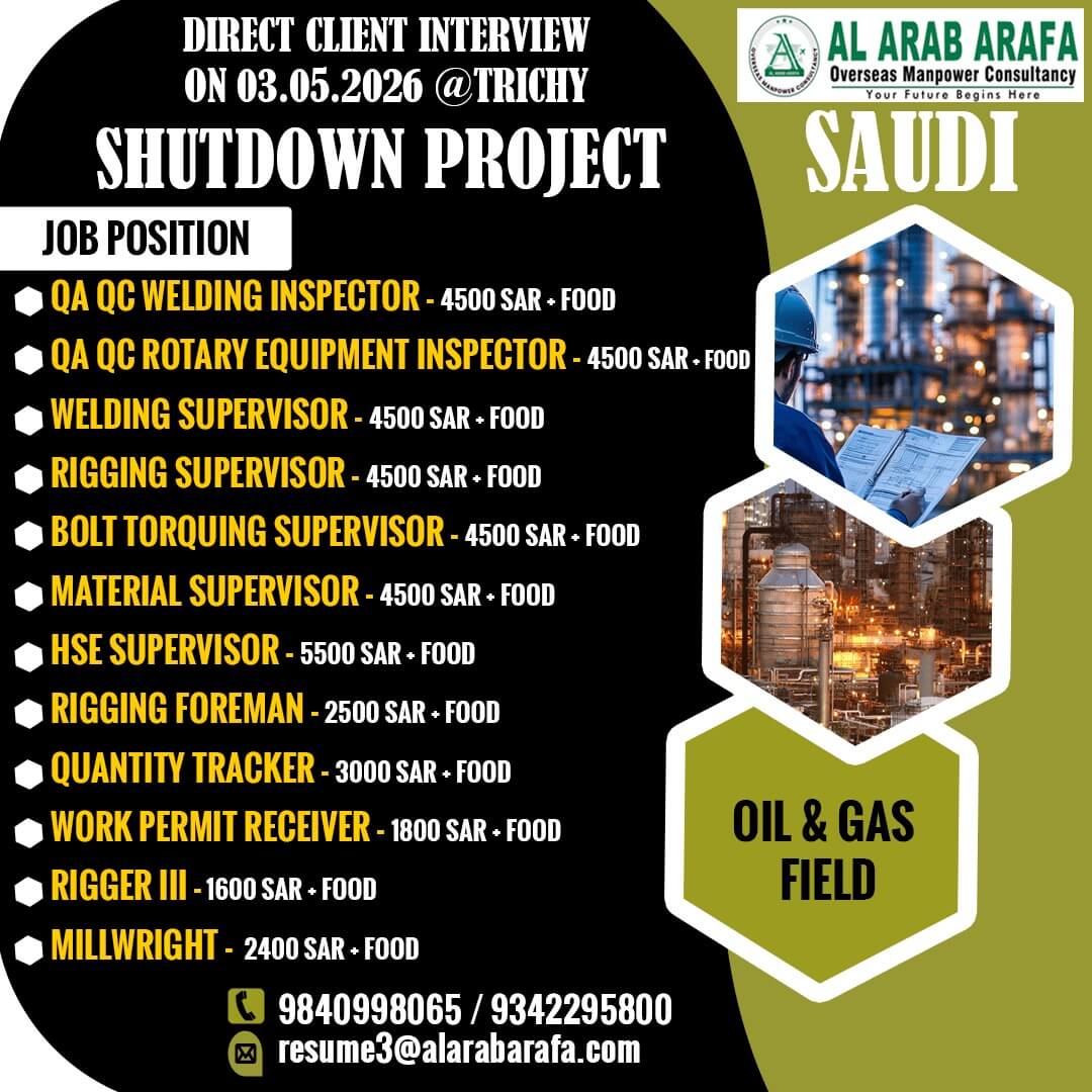 DIRECT CLIENT INTERVIEW ON 03.05.2026 @TRICHY