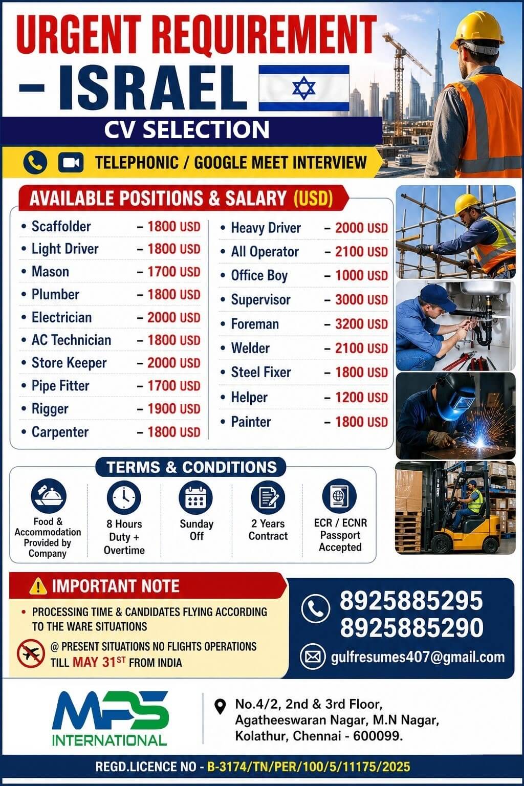 URGENT REQUIREMENT – ISRAEL CV SELECTION