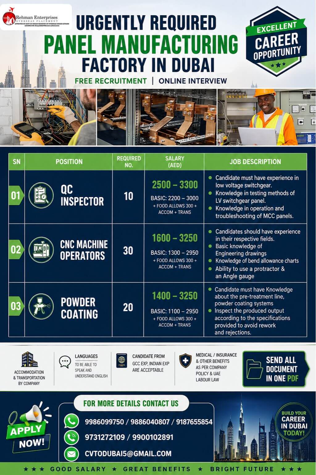URGENTLY REQUIRED FOR PANEL MANUFACTURING FACTORY IN DUBAI