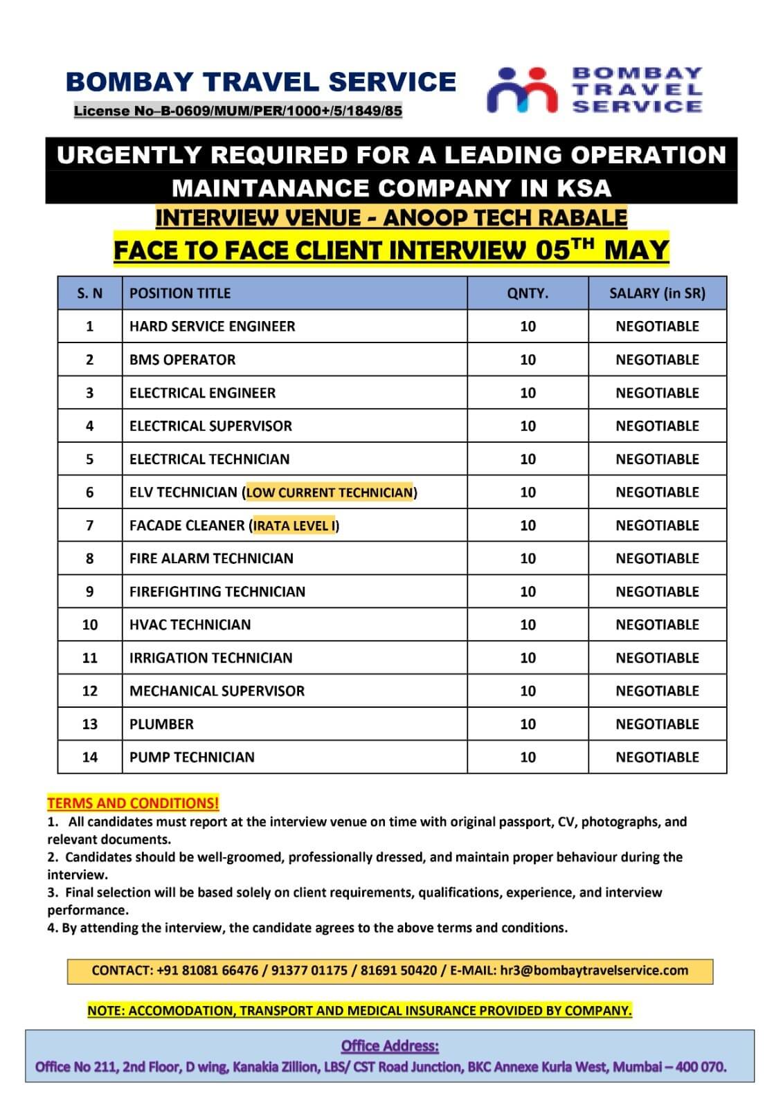 We are hosting face to face client interview on 05th may