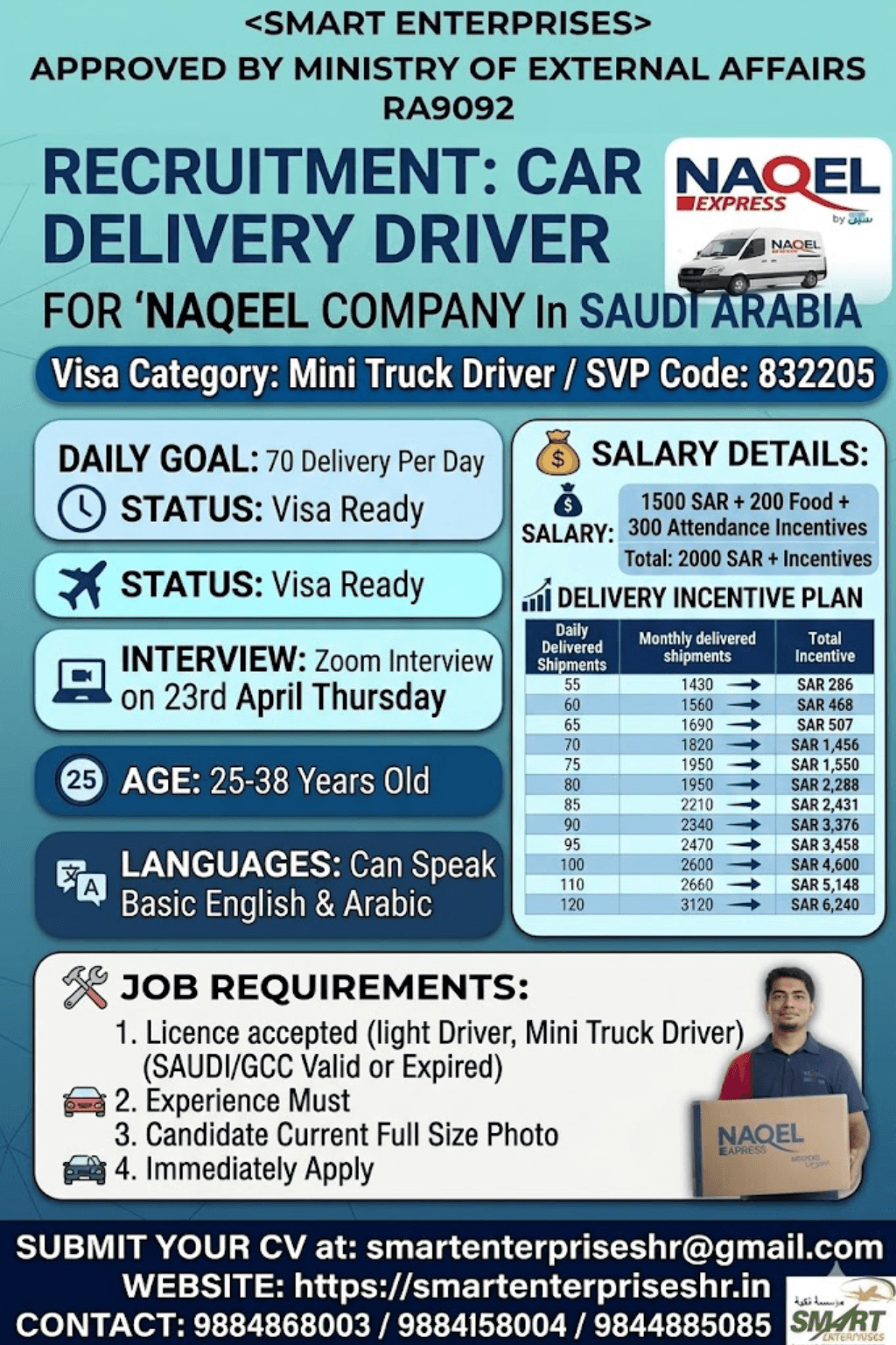 CAR DELIVERY DRIVER