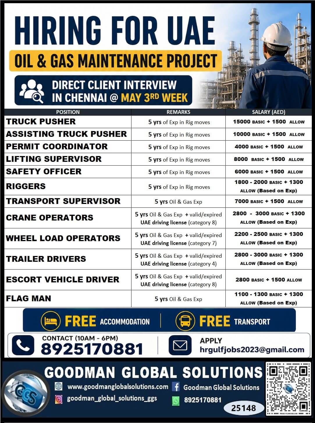URGENT REQUIREMENT - UAE - LONG TERM  DIRECT CLIENT INTERVIEW IN CHENNAI MAY 3RD WEEK 2026