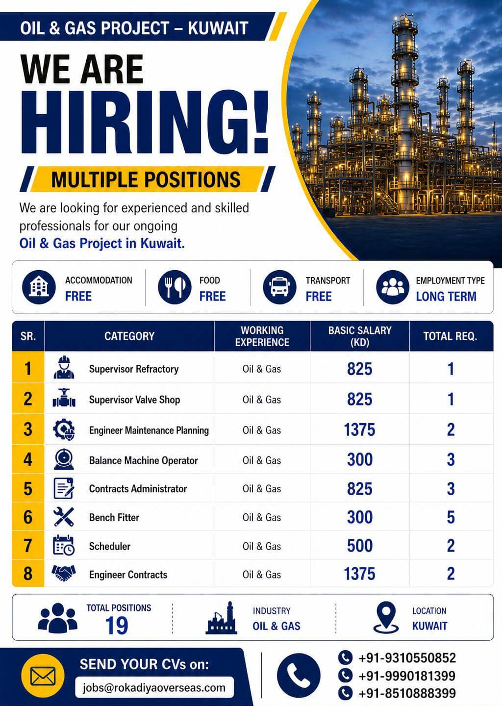 kuwait Jobs