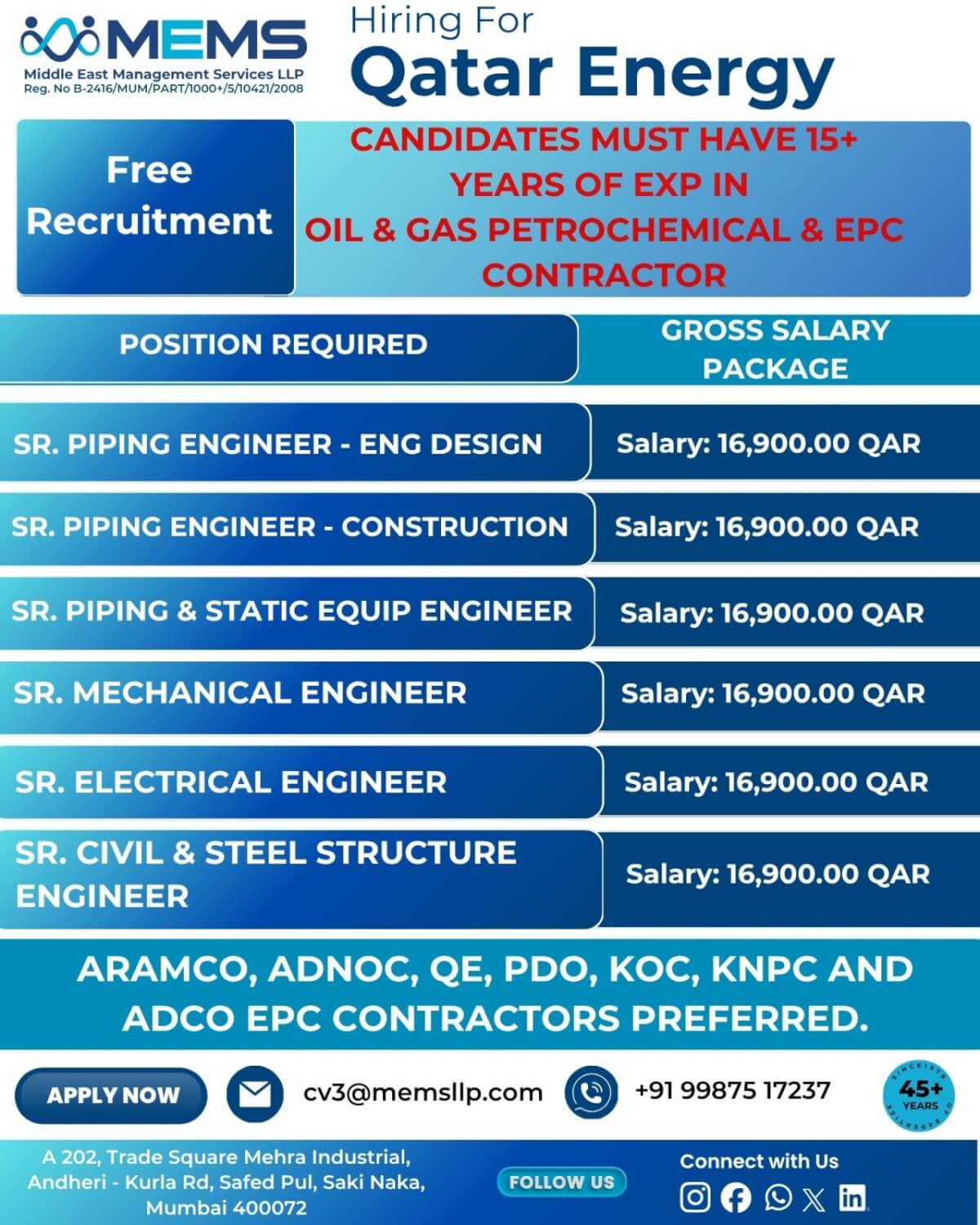 Hiring for Qatar Energy | Senior-Level Opportunities