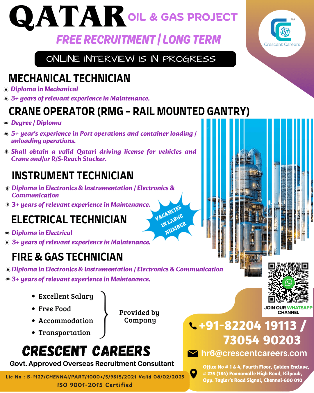FREE RECRUITMENT FOR QATAR COUNTRY