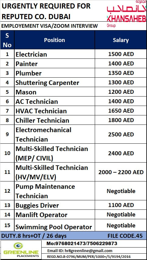 URGENTLY REQUIRED FOR  REPUTED CO. DUBAI