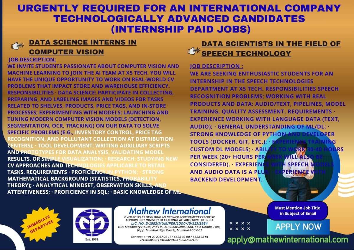6 - URGENTLY REQUIRED FOR AN INTERNATIONAL COMPANY - TECHNOLOGICALLY ADVANCED CANDIDATES (internship paid jobs)