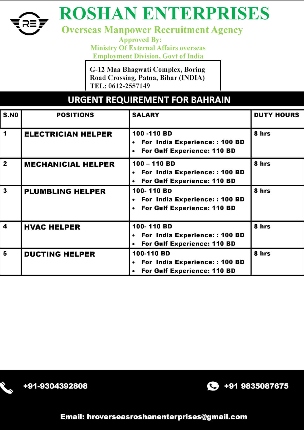 Urgent Requirement for Bahrain