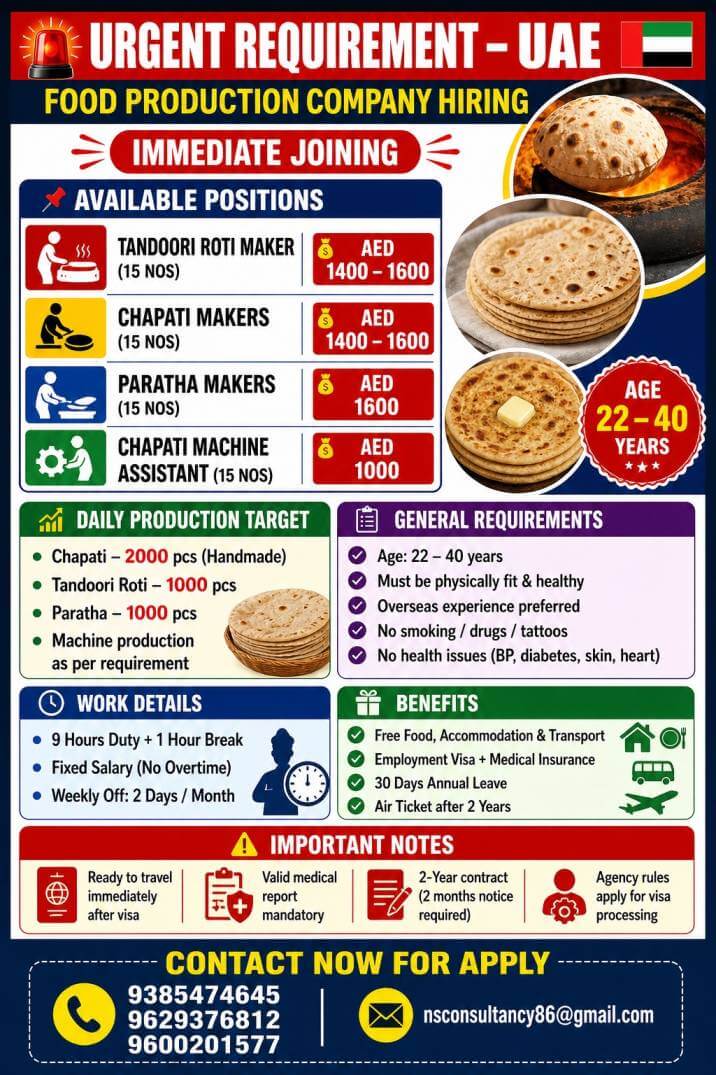 LEADING FOOD PRODUCTION COMPANY REQUIREMENT FOR DUBAI