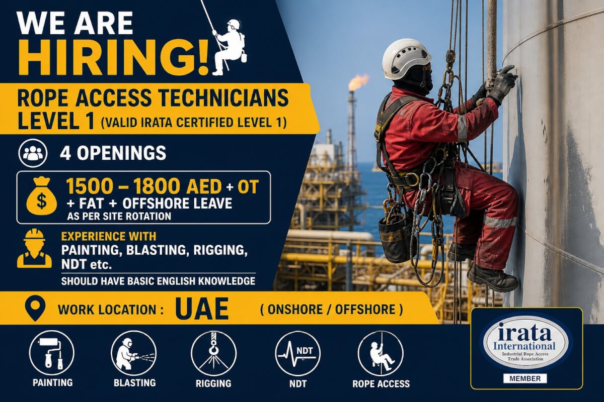 Require IRATA Level 1 Technician with Valid Certification