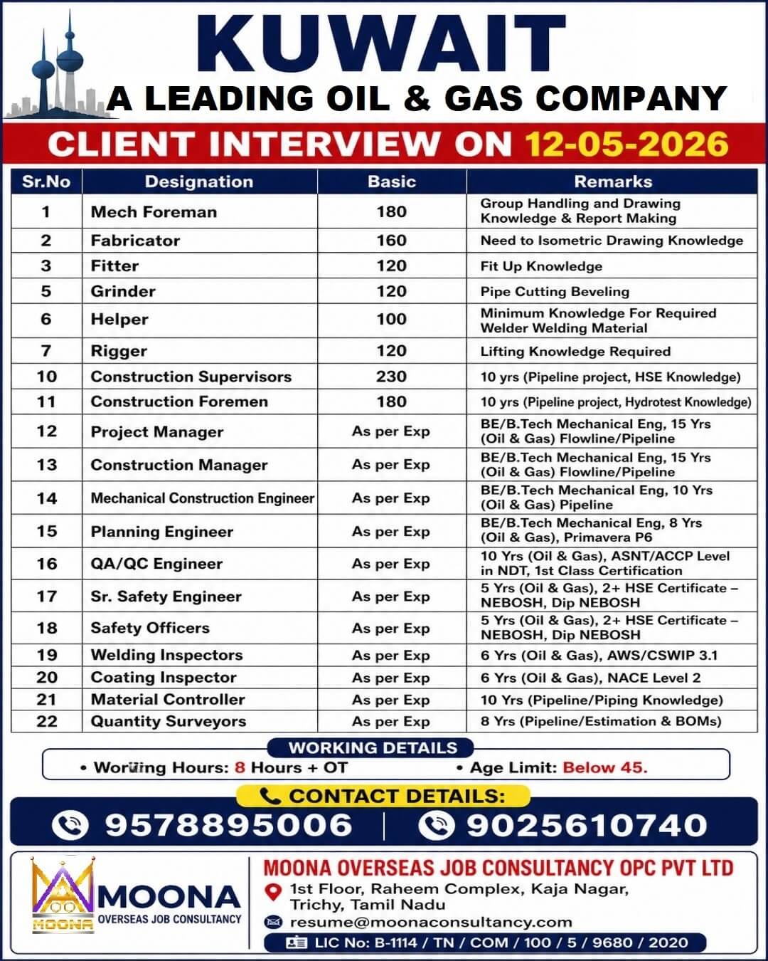 technical services company