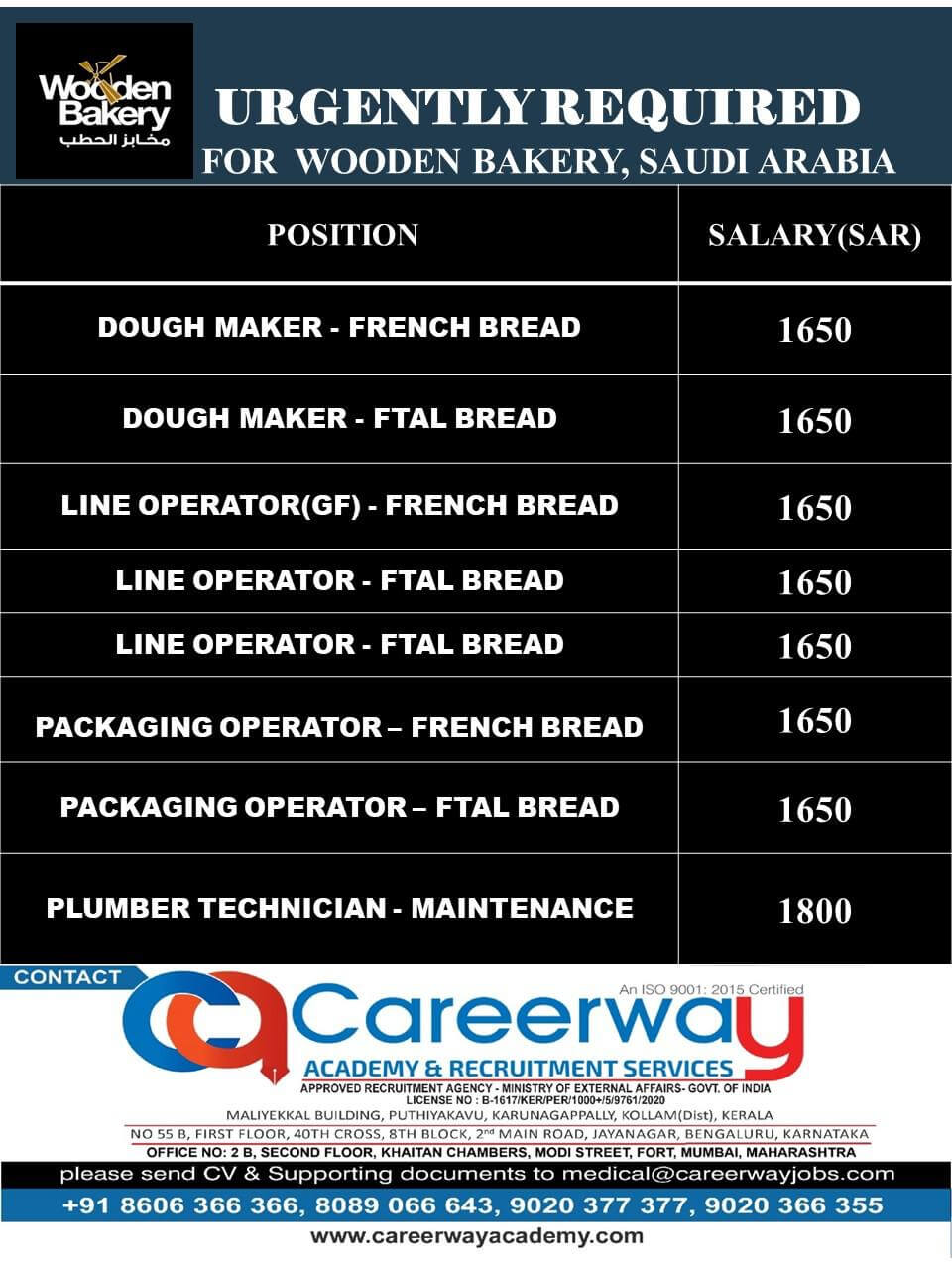 DOUGH MAKER ,LINE OPERATOR,PACKAGING OPERATOR etc..