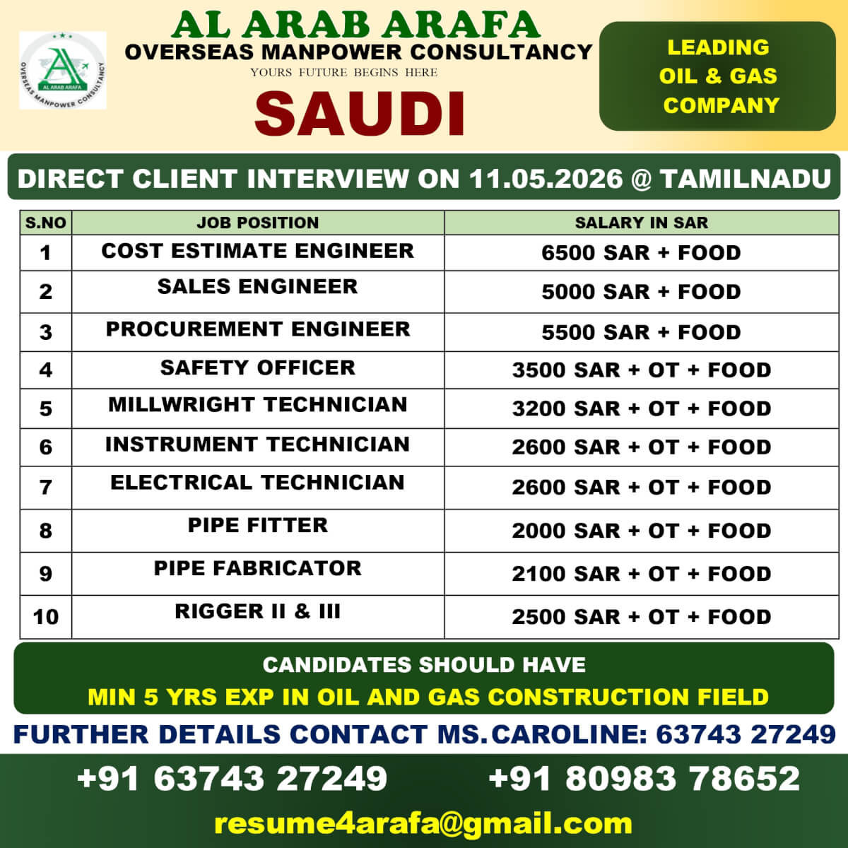DIRECT CLIENT INTERVIEW ON 11.05.2026 @ TAMILNADU
