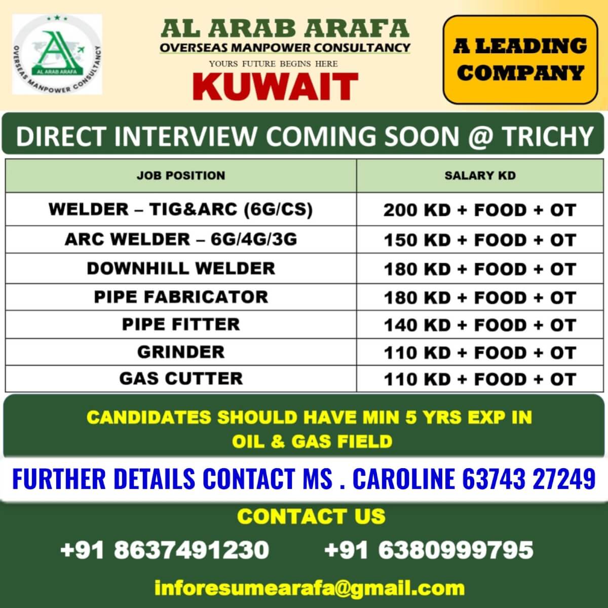 DIRECT INTERVIEW COMING SOON @ TRICHY