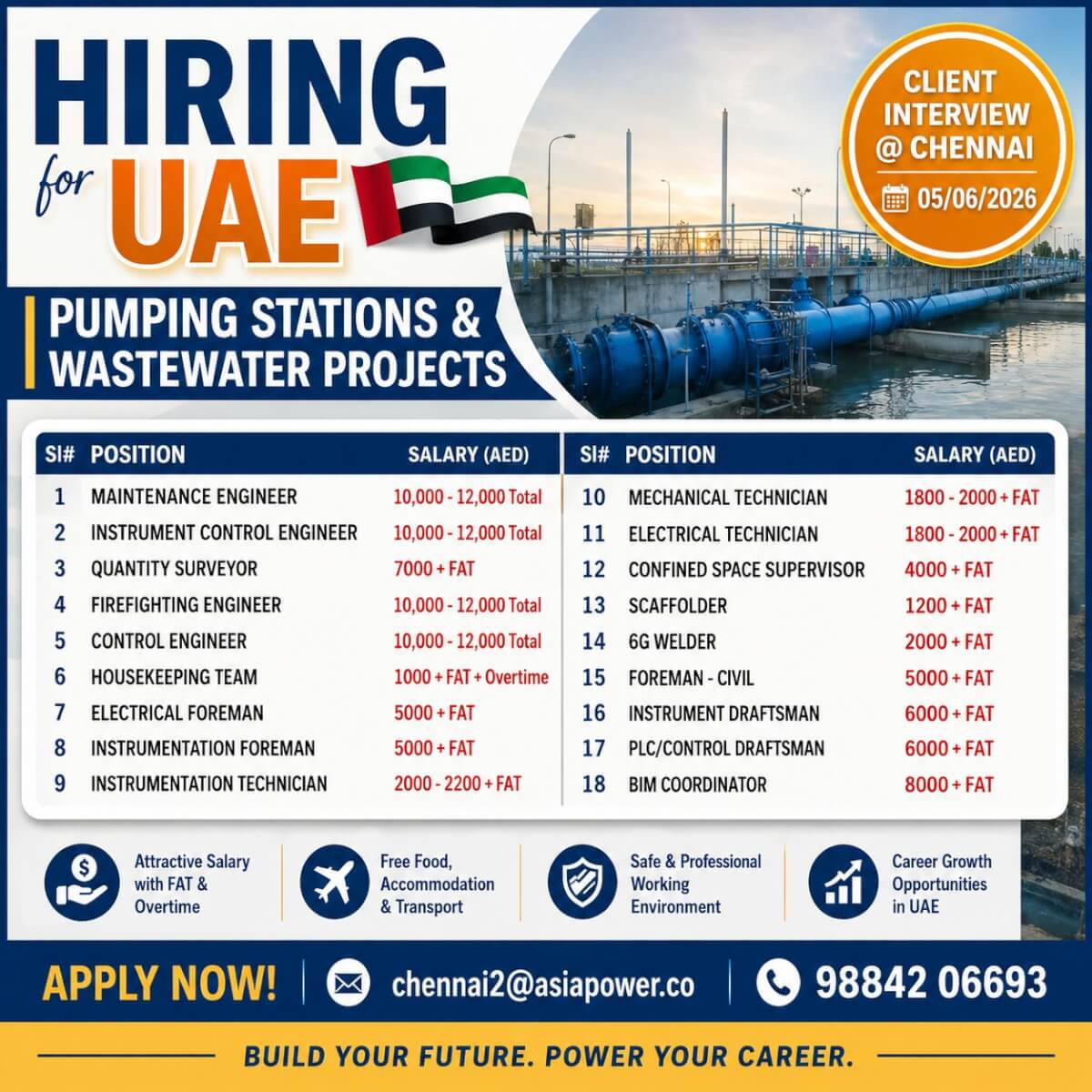 Pumping Stations and Wastewater Projects - CLIENT INTERVIEW @ CHENNAI ON 05/06/2026