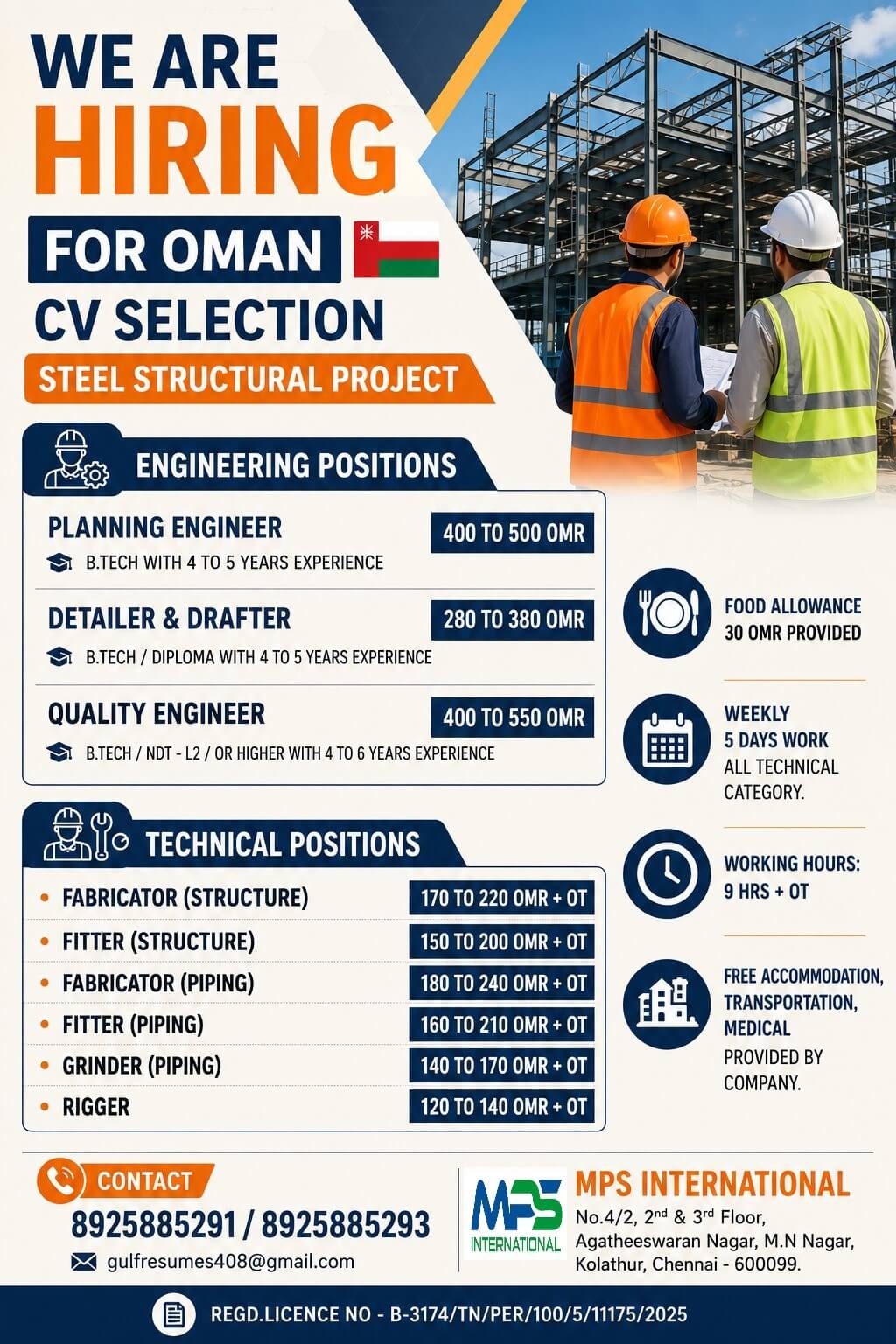 WE ARE HIRING FOR OMAN  CV SELECTION