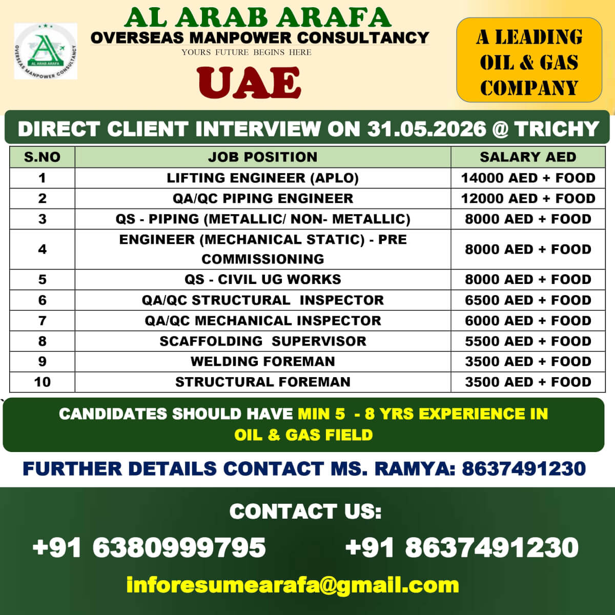 DIRECT CLIENT INTERVIEW ON 31.05.2026 @ TRICHY DIRECT CLIENT INTERVIEW ON 31.05.2026 @ TRICHY