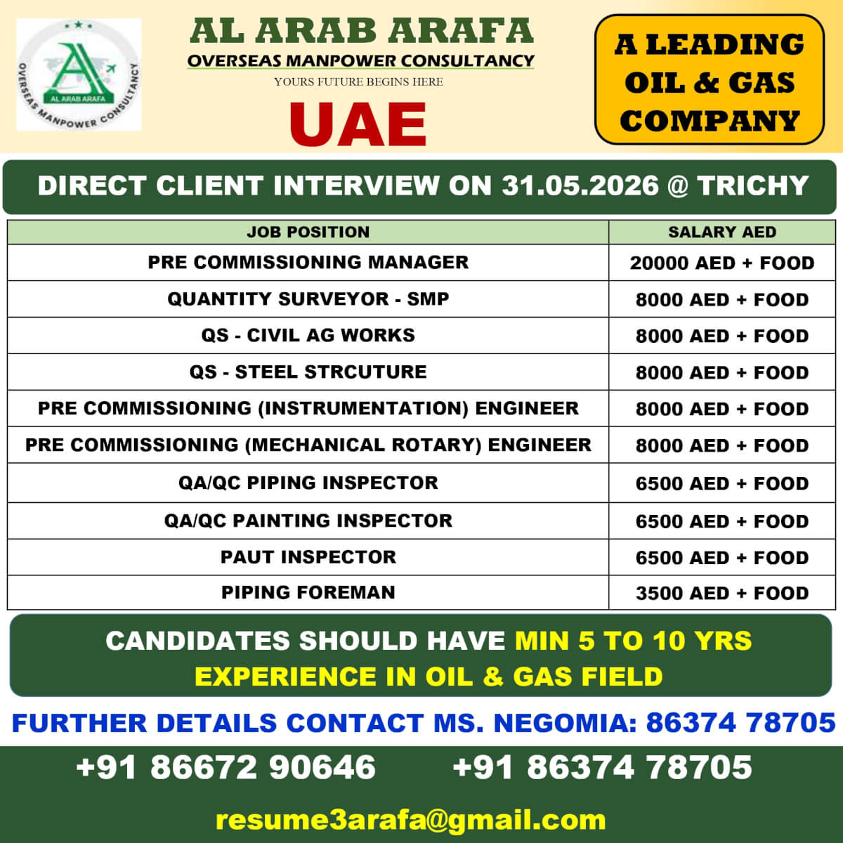DIRECT CLIENT INTERVIEW ON 31.05.2026 @ TRICHY