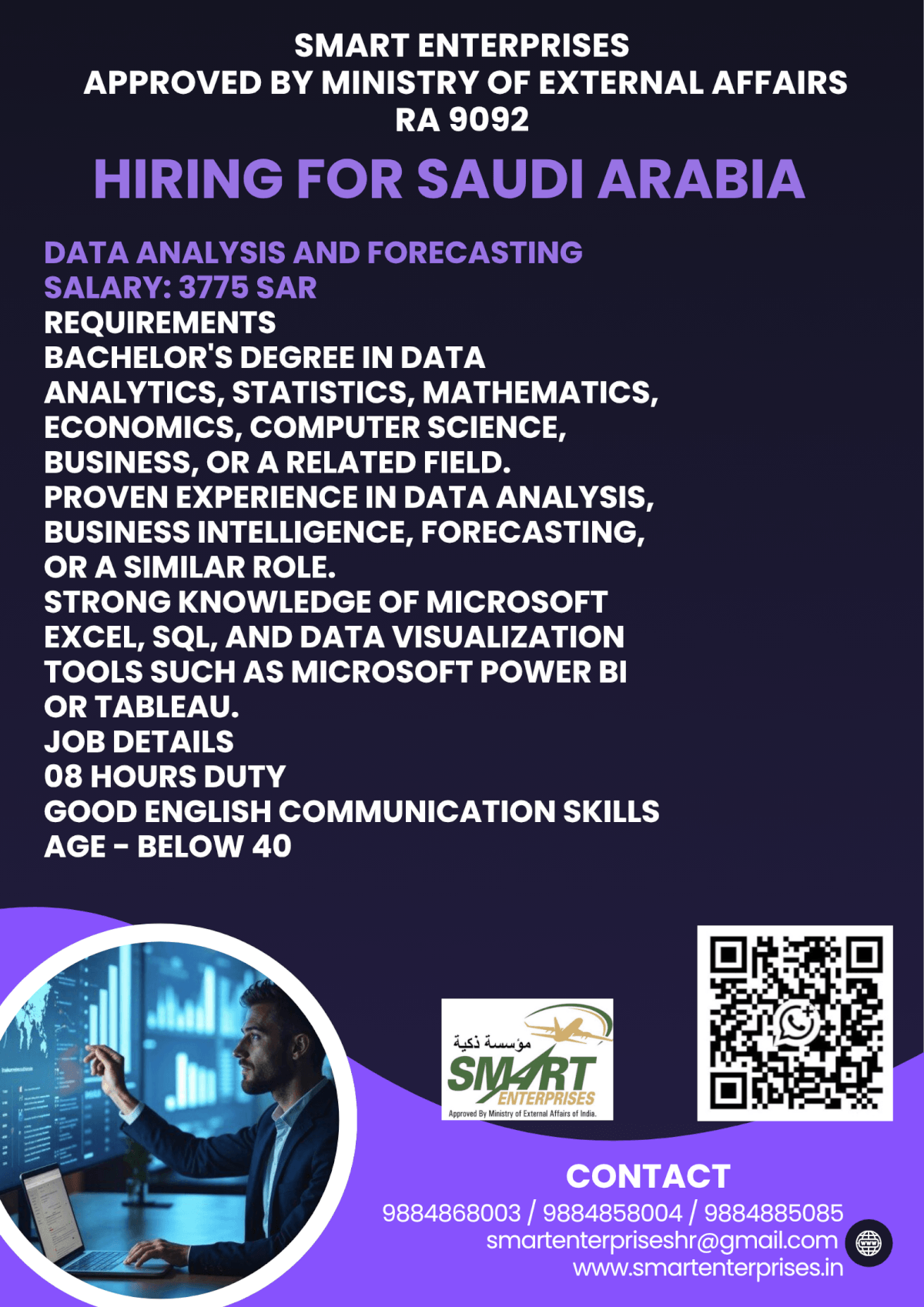 HIRING FOR SAUDI ARABIA