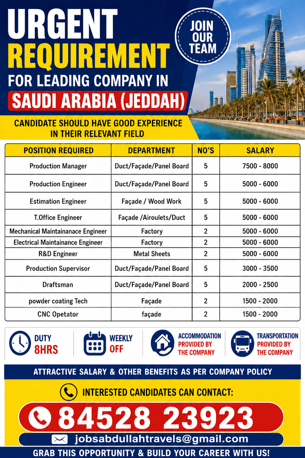 URGENT REQUIREMENT FOR LEADING COMPANY IN SAUDI ARABIA (JEDDAH)