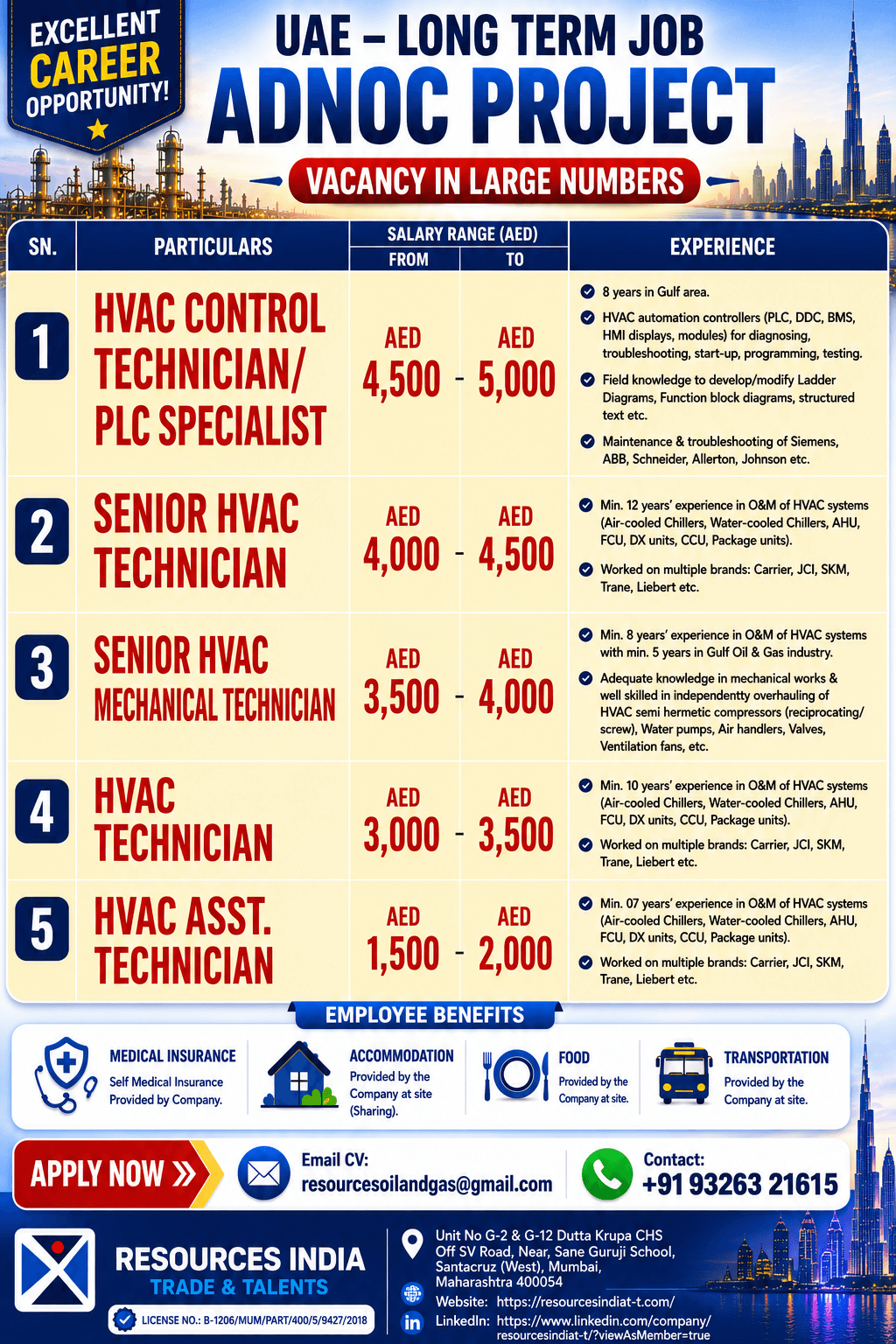 REQUIREMENT FOR UAE / HVAC TECHNICIANS