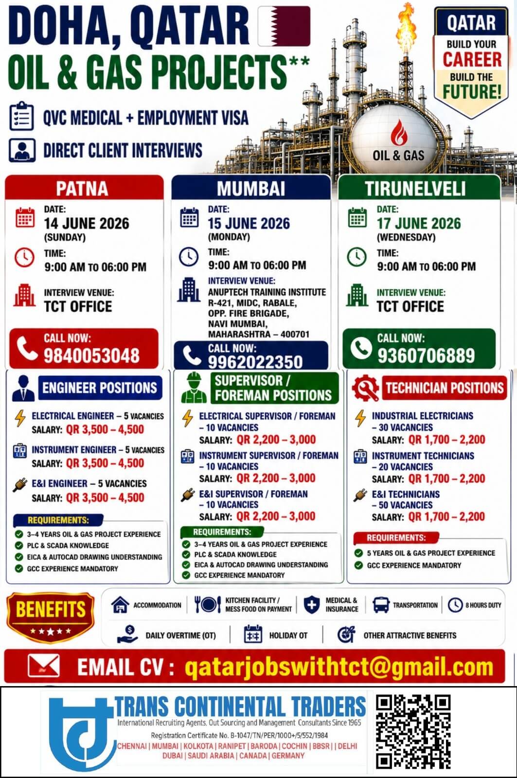 HIRING FOR QATAR OIL AND GAS PROJECT | CLIENT INTERVIEWS IN PATNA MUMBAI TIRUNELVELI