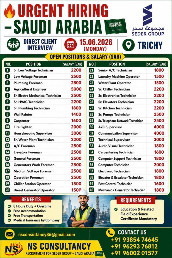 LEADING COMPANY REQUIREMENT FOR SAUDI ARABIA