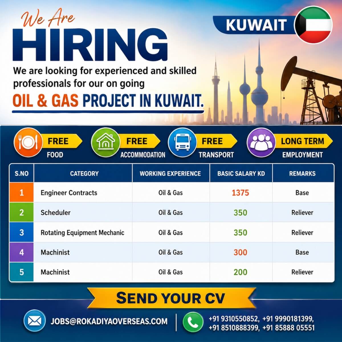 Kuwait Jobs