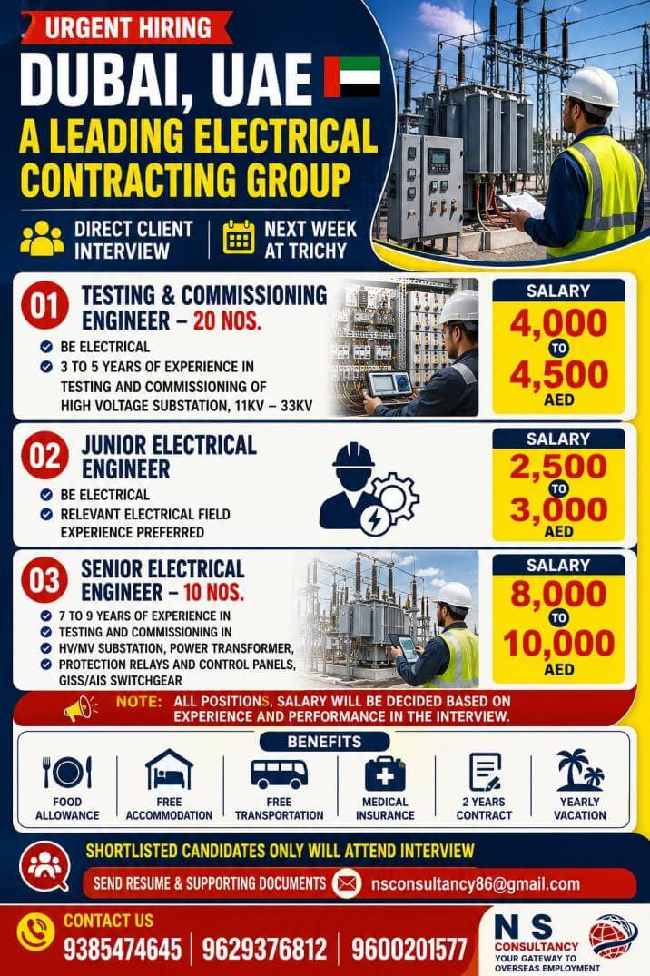 LEADING ELECTRICAL CONTRACTING GROUP COMPANY REQUIREMENT FOR UAE LEADING ELECTRICAL CONTRACTING GROUP COMPANY REQUIREMENT FOR UAE