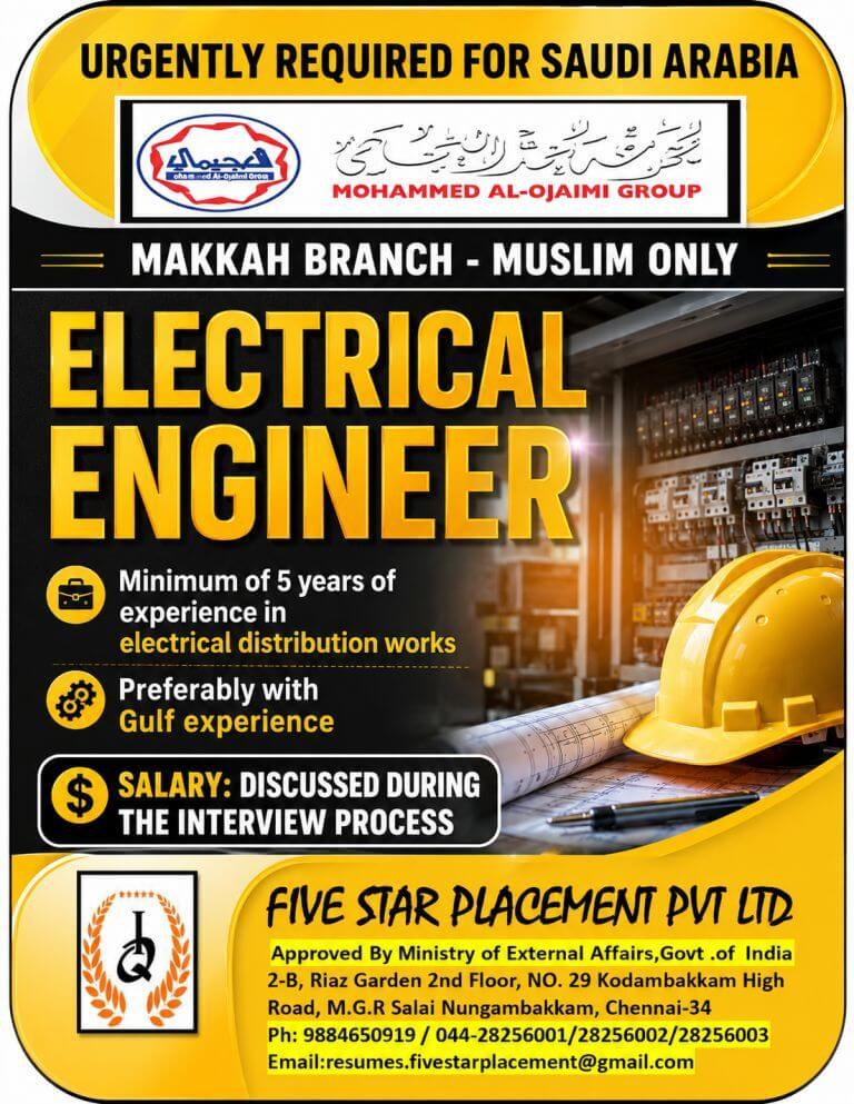 URGENT REQUIREMENT FOR SAUDI ARABIA