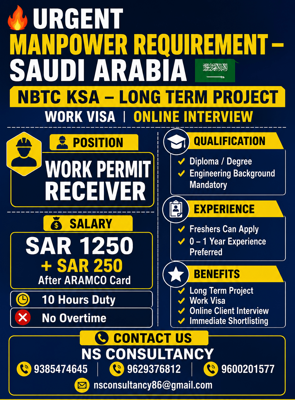 LEADING MANPOWER REQUIREMENT FOR SAUDI ARABIA LEADING MANPOWER REQUIREMENT FOR SAUDI ARABIA