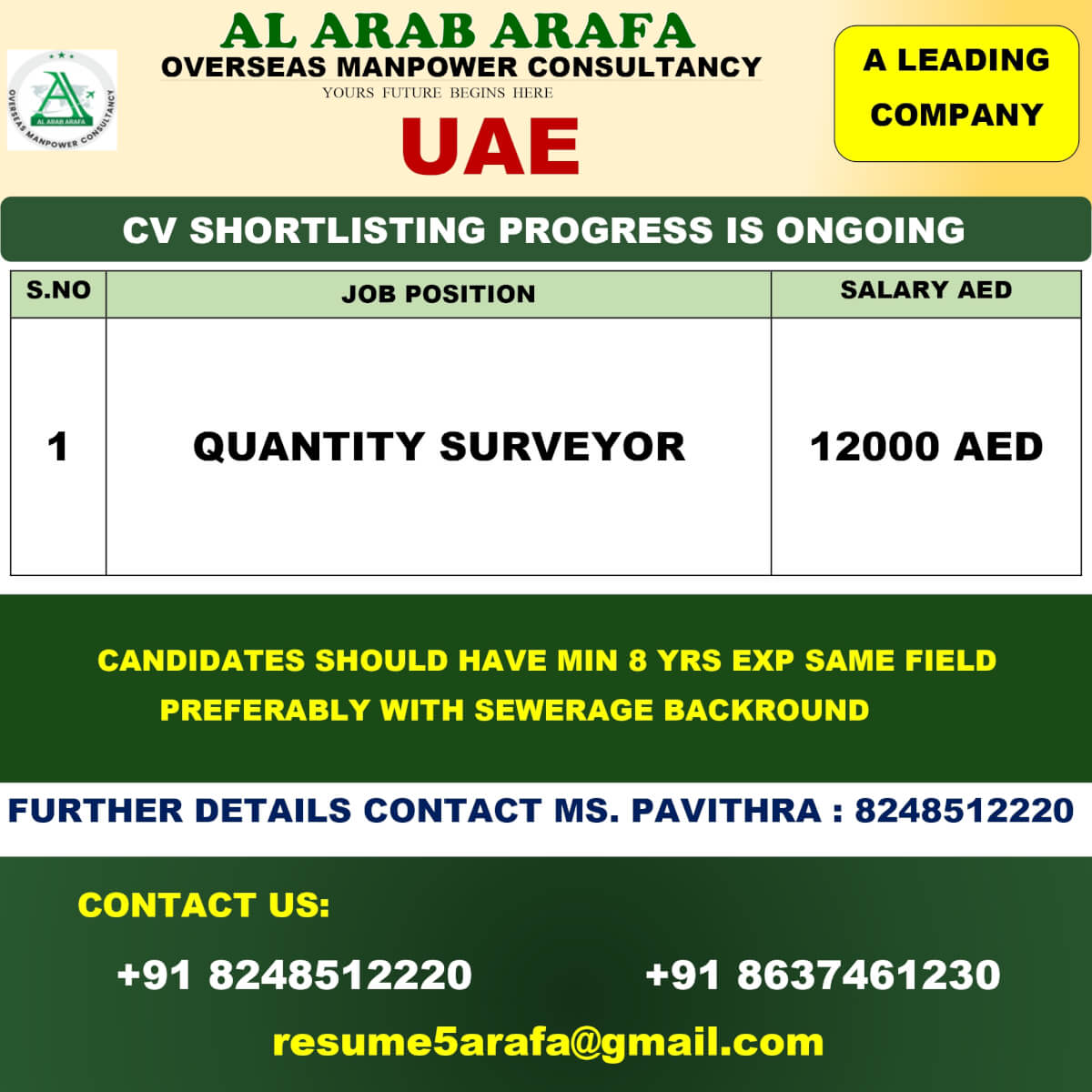 CV SHORTLISTING PROGRESS IS ONGOING CV SHORTLISTING PROGRESS IS ONGOING